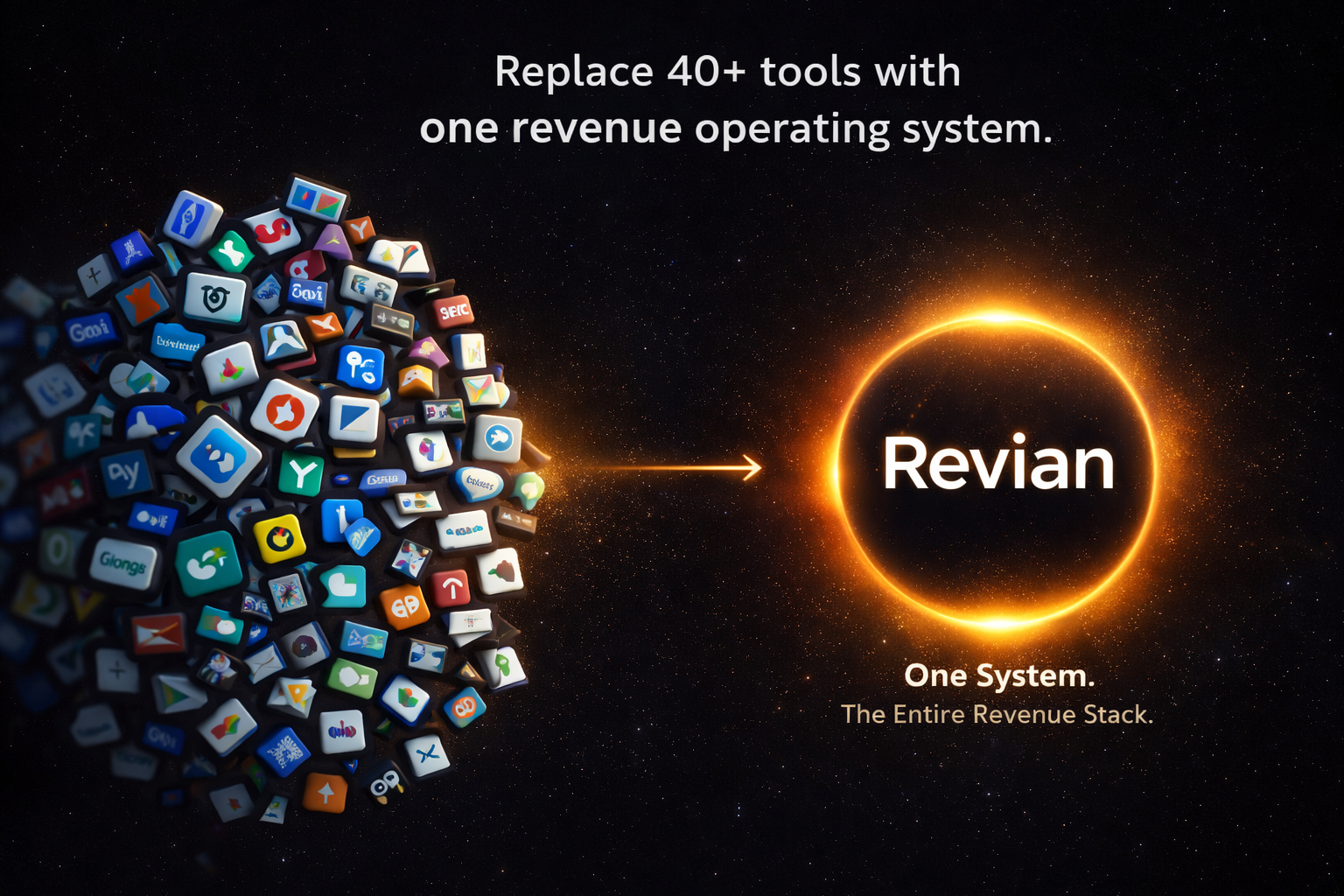 The Revian Revenue Operating System