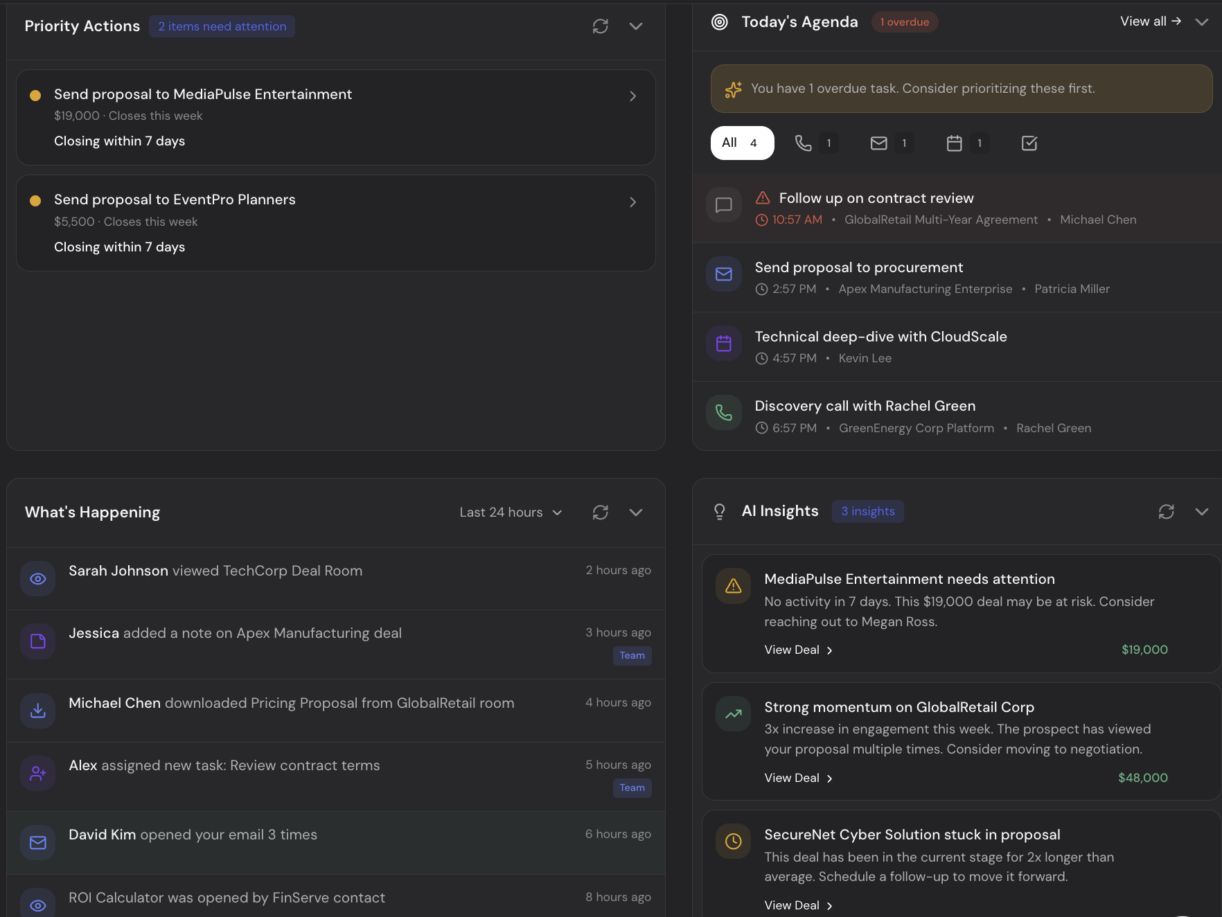 Revian home screen with priority actions, agenda, activity, and AI insights